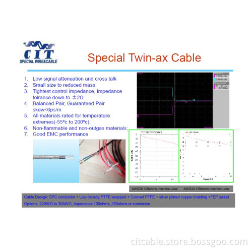 Special Twin-Ax Cable